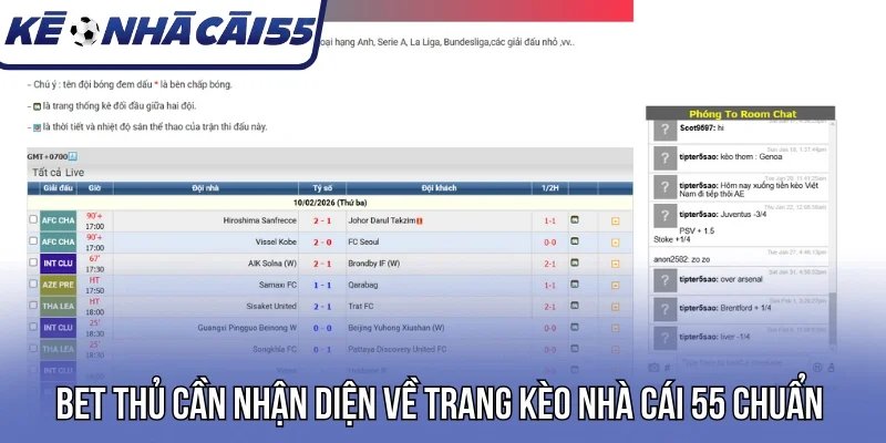 Bet thủ cần nhận diện về trang kèo nhà cái 55 chuẩn