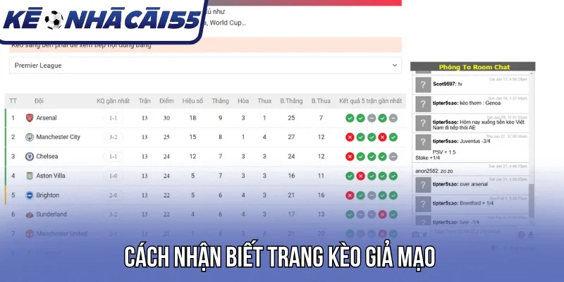 Cách nhận biết trang kèo giả mạo